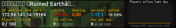 Userbar 560x90 with online players chart for server 172.96.141.14:19196