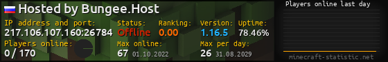 Userbar 560x90 with online players chart for server 217.106.107.160:26784