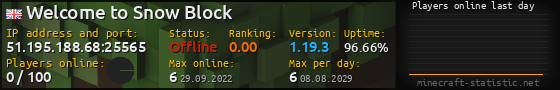 Userbar 560x90 with online players chart for server 51.195.188.68:25565