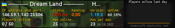 Userbar 560x90 with online players chart for server 146.59.1.142:25506