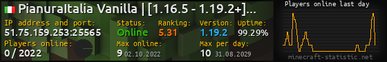 Userbar 560x90 with online players chart for server 51.75.159.253:25565