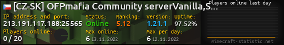 Userbar 560x90 with online players chart for server 213.191.117.188:25565