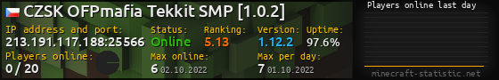 Userbar 560x90 with online players chart for server 213.191.117.188:25566