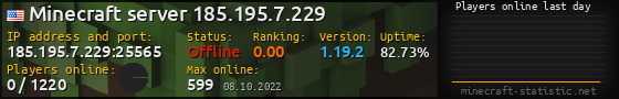 Userbar 560x90 with online players chart for server 185.195.7.229:25565