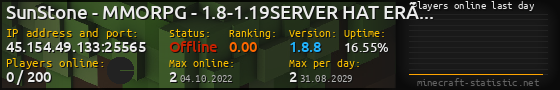 Userbar 560x90 with online players chart for server 45.154.49.133:25565