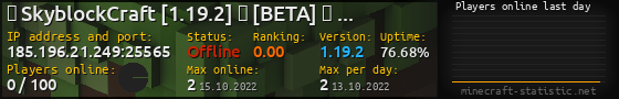 Userbar 560x90 with online players chart for server 185.196.21.249:25565