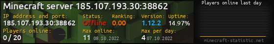 Userbar 560x90 with online players chart for server 185.107.193.30:38862