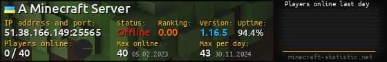 Userbar 560x90 with online players chart for server 51.38.166.149:25565