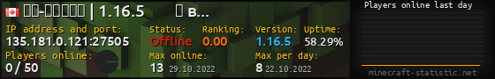 Userbar 560x90 with online players chart for server 135.181.0.121:27505