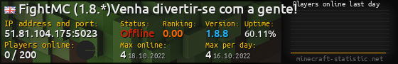 Userbar 560x90 with online players chart for server 51.81.104.175:5023