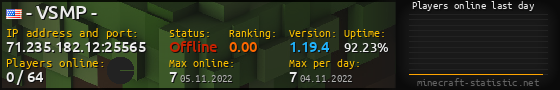 Userbar 560x90 with online players chart for server 71.235.182.12:25565