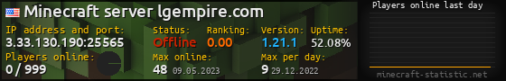 Userbar 560x90 with online players chart for server 3.33.130.190:25565