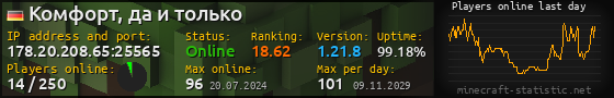 Userbar 560x90 with online players chart for server 178.20.208.65:25565