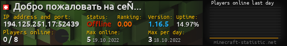 Userbar 560x90 with online players chart for server 194.125.251.17:52439