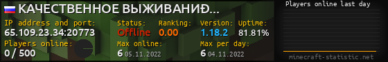 Userbar 560x90 with online players chart for server 65.109.23.34:20773