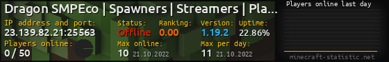 Userbar 560x90 with online players chart for server 23.139.82.21:25563