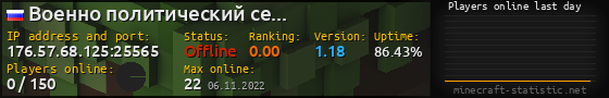 Userbar 560x90 with online players chart for server 176.57.68.125:25565