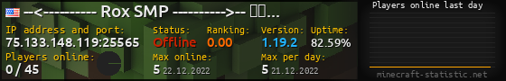 Userbar 560x90 with online players chart for server 75.133.148.119:25565
