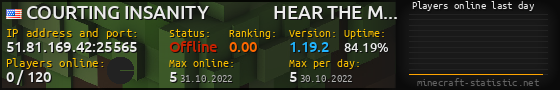 Userbar 560x90 with online players chart for server 51.81.169.42:25565