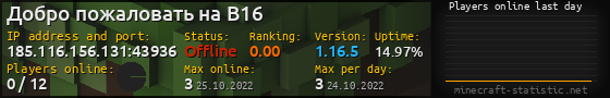 Userbar 560x90 with online players chart for server 185.116.156.131:43936