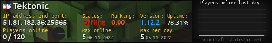 Userbar 560x90 with online players chart for server 51.81.182.36:25565