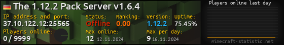Userbar 560x90 with online players chart for server 37.10.122.12:25565