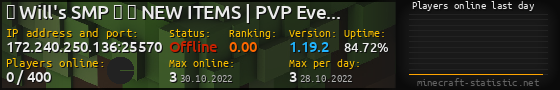 Userbar 560x90 with online players chart for server 172.240.250.136:25570