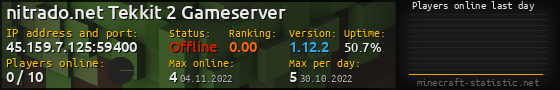 Userbar 560x90 with online players chart for server 45.159.7.125:59400