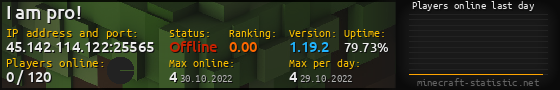 Userbar 560x90 with online players chart for server 45.142.114.122:25565