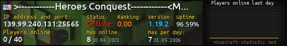 Userbar 560x90 with online players chart for server 139.99.240.131:25565