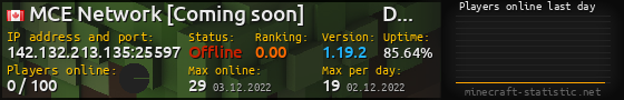 Userbar 560x90 with online players chart for server 142.132.213.135:25597