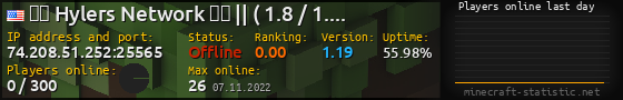 Userbar 560x90 with online players chart for server 74.208.51.252:25565