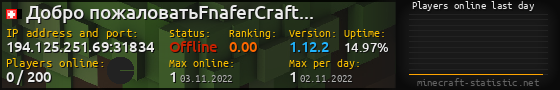 Userbar 560x90 with online players chart for server 194.125.251.69:31834