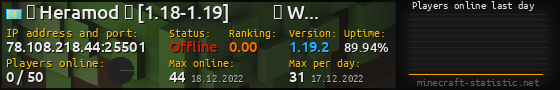 Userbar 560x90 with online players chart for server 78.108.218.44:25501