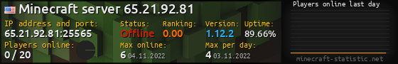 Userbar 560x90 with online players chart for server 65.21.92.81:25565