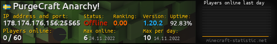 Userbar 560x90 with online players chart for server 178.174.176.156:25565