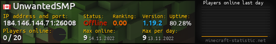 Userbar 560x90 with online players chart for server 184.146.144.71:26008