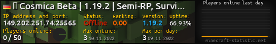 Userbar 560x90 with online players chart for server 149.202.251.74:25565