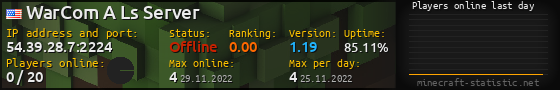 Userbar 560x90 with online players chart for server 54.39.28.7:2224