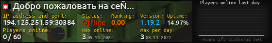 Userbar 560x90 with online players chart for server 194.125.251.59:30384