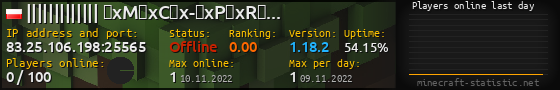 Userbar 560x90 with online players chart for server 83.25.106.198:25565