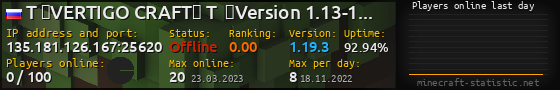 Userbar 560x90 with online players chart for server 135.181.126.167:25620