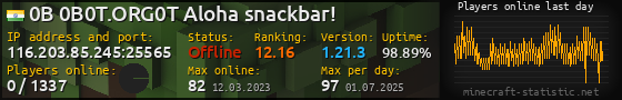 Userbar 560x90 with online players chart for server 116.203.85.245:25565