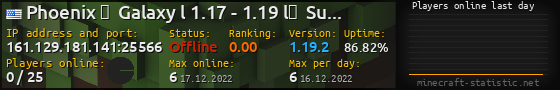 Userbar 560x90 with online players chart for server 161.129.181.141:25566