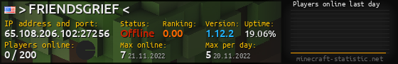Userbar 560x90 with online players chart for server 65.108.206.102:27256