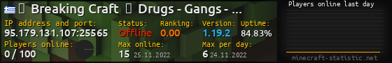 Userbar 560x90 with online players chart for server 95.179.131.107:25565
