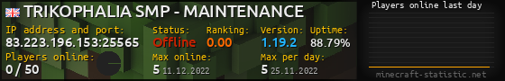 Userbar 560x90 with online players chart for server 83.223.196.153:25565