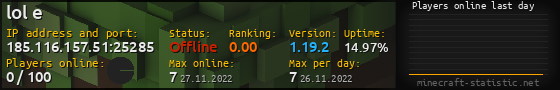 Userbar 560x90 with online players chart for server 185.116.157.51:25285