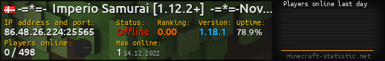 Userbar 560x90 with online players chart for server 86.48.26.224:25565