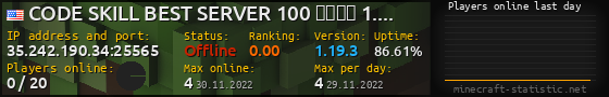 Userbar 560x90 with online players chart for server 35.242.190.34:25565